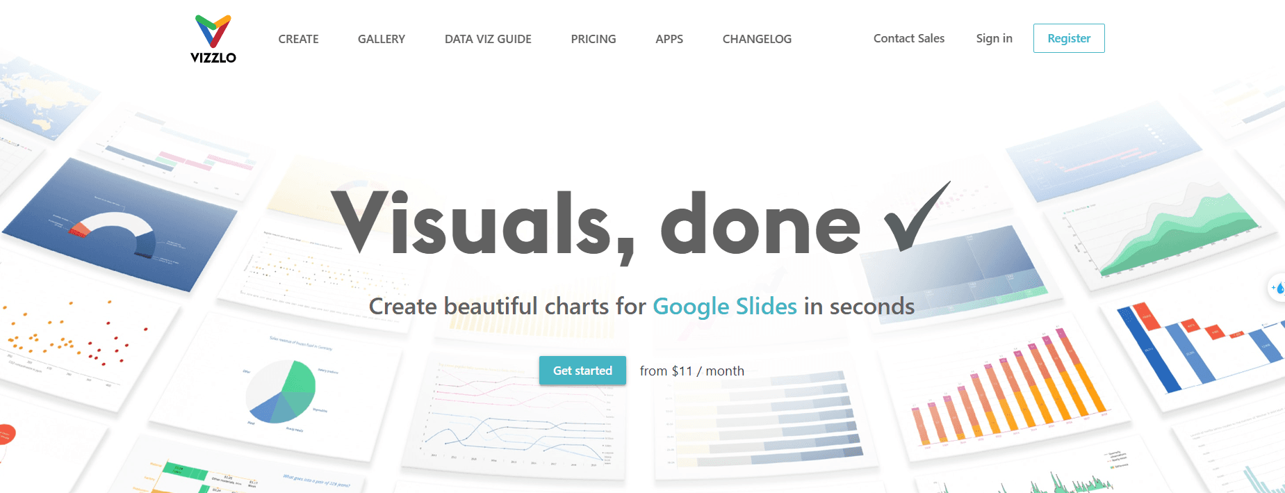 Complete Guide to Data Visualization & AI Tools: Business Solutions
