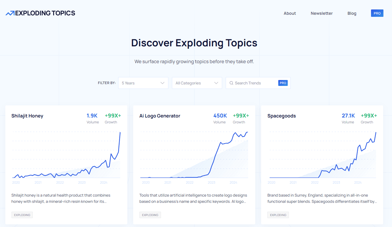 Top 10 Trending Keyword Tools Like Exploding Topics